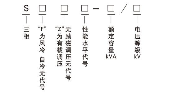 35kv型號(hào)含義.jpg 35kv型號(hào)含義.jpg