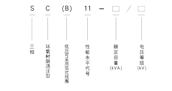 SC(B)10、SC(B)11型干式變壓器.jpg SC(B)10、SC(B)11型干式變壓器.jpg
