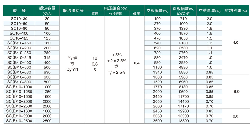 主要參數(shù)1.jpg 主要參數(shù)1.jpg